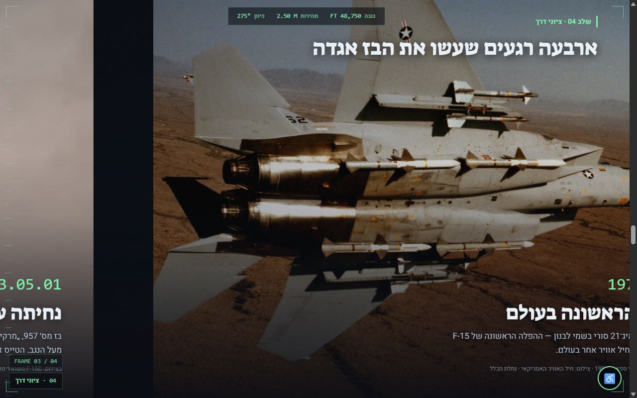רקע: פרק אבני הדרך בעמוד המאושר — רצועת תצלומים ארכיוניים אמיתיים הנגללת לרוחב המסך.