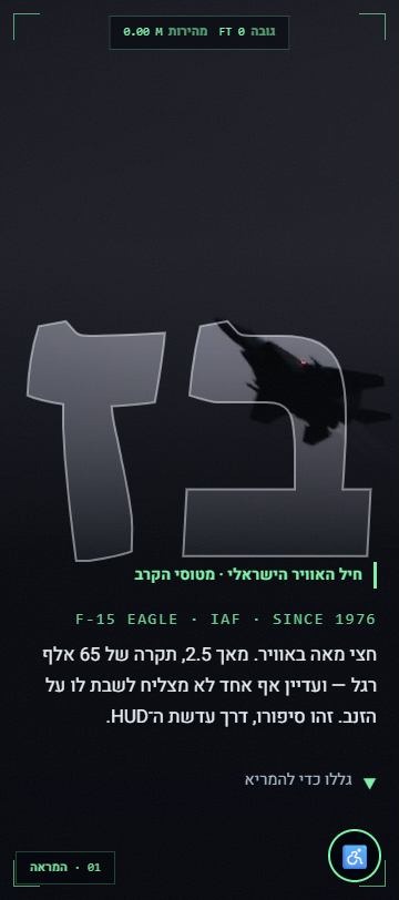 אחרי: החתך הנייד המתוקן ברוחב 375 פיקסלים — שורת מכשירים, מטוס בתוך הכותרת, וטיפוגרפיה שנכתבה למסך הצר.
